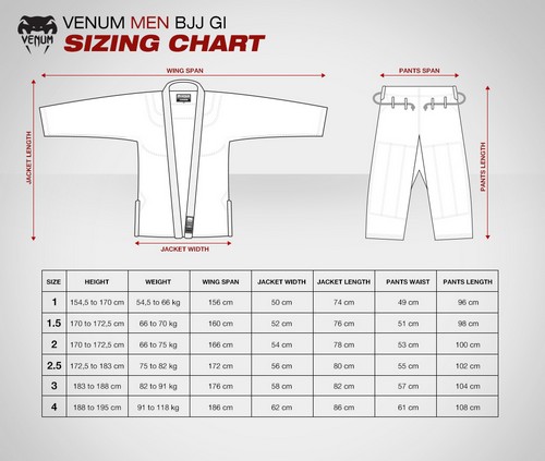 Hirota Gi Size Chart