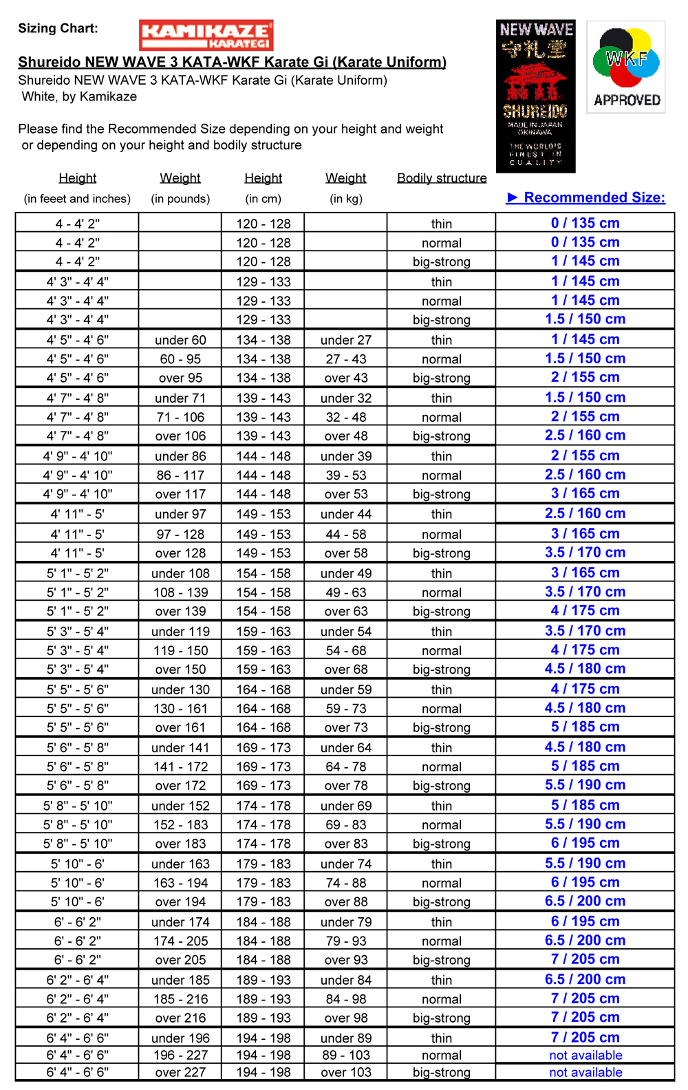 Adidas Karate Uniform Size Chart