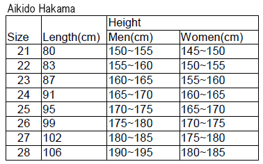 Hakama Size Chart