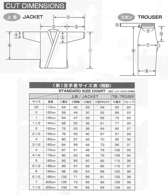 Hirota Gi Size Chart