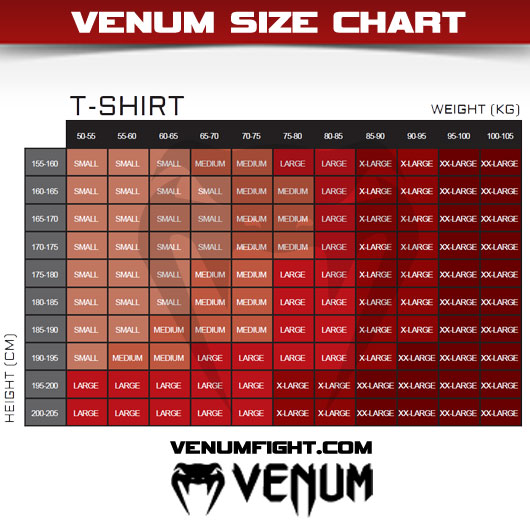 Venum Groin Guard Size Chart